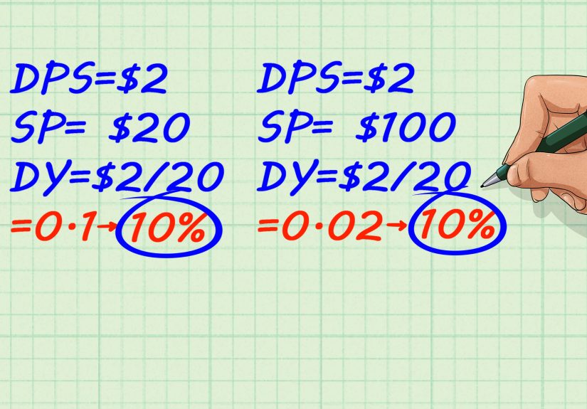 How to Calculate Dividends: Formula and Calculator