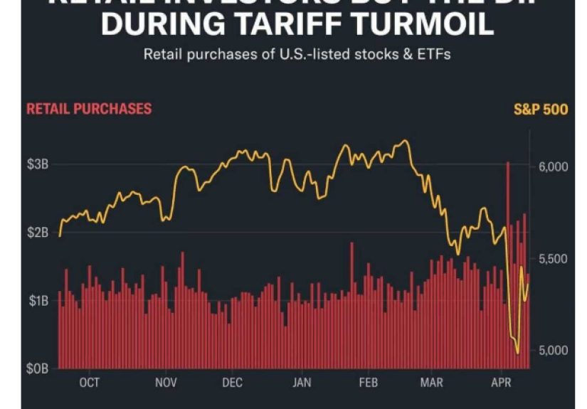 Two of the Biggest Trends This Decade - A Wealth of Common Sense