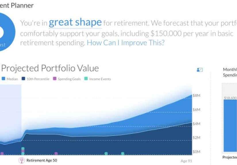 Financial Samurai 2010 Predictions And Resolutions