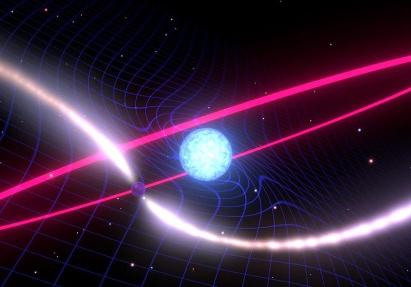 General Theory of Relativity - Space Time - Is Space Time