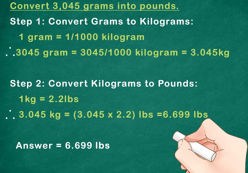 How to Convert Metric Weight to Pounds: 7 Steps