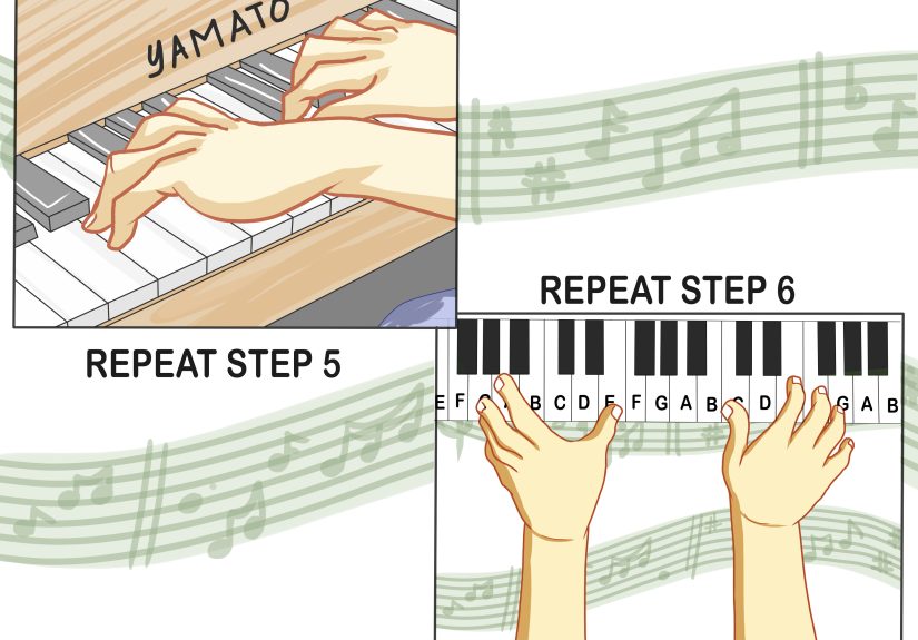 How to Learn Piano Notes and Proper Finger Placement, with Sharps and Flats