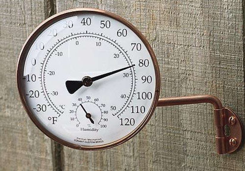 Outdoors: Copper Thermometer at Garrett Wade