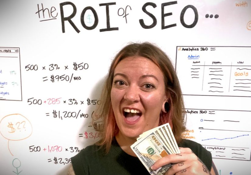 The ROI of SEO - Moz