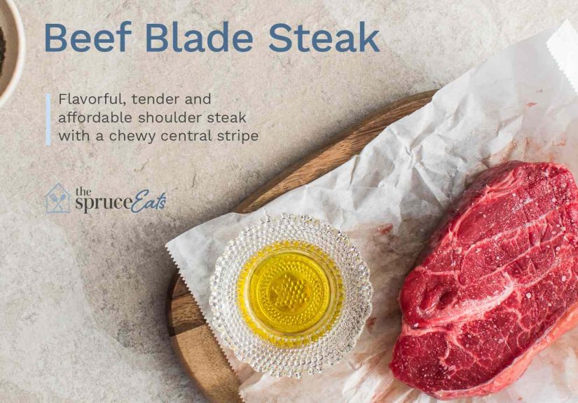 What Is Blade Steak?