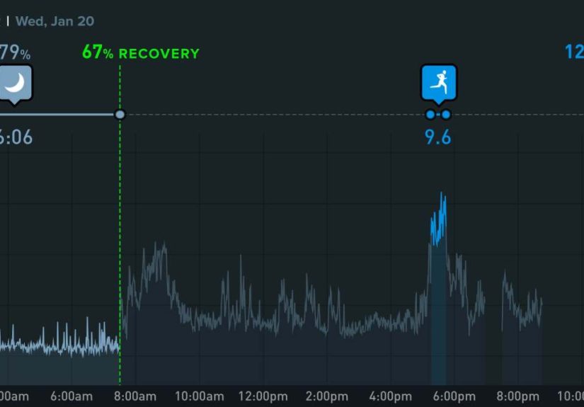 What It's Like to Track Your Sleep With the WHOOP Strap