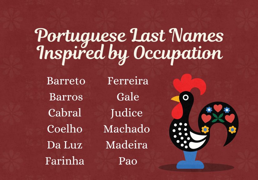 70+ Common Portuguese Last Names & Their Meanings