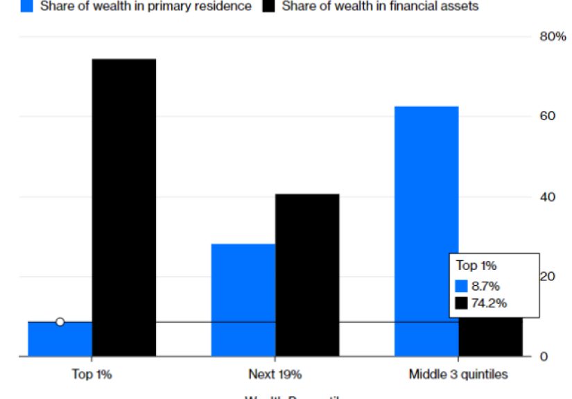 Animal Spirits Episode 42: Funding Secured