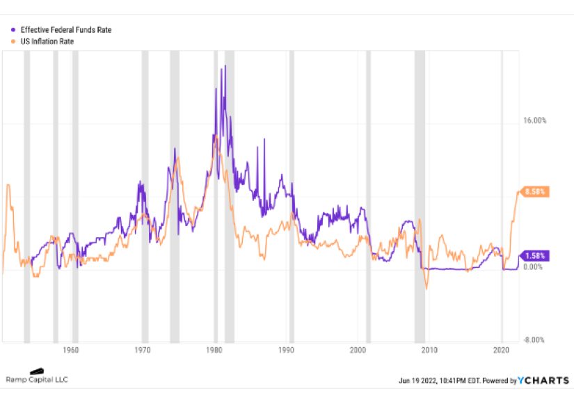 Animal Spirits: Peak Pessimism