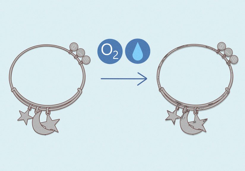 How to Clean Alex and Ani Bracelets & Get Rid of Tarnish