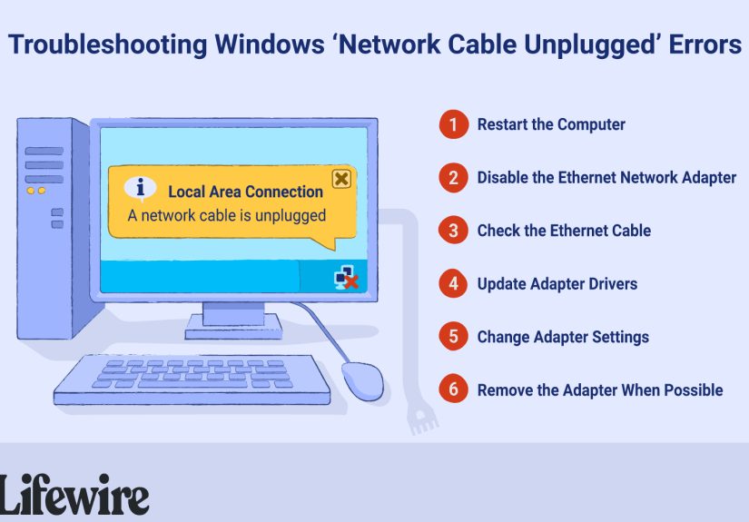 How to Fix Network Cable Unplugged Errors in Windows