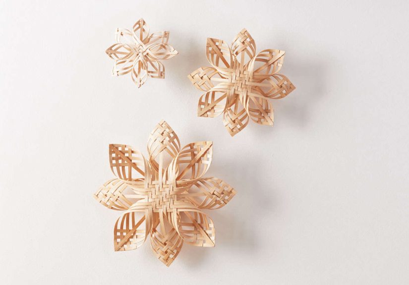 Table of Contents: Homemade Holiday