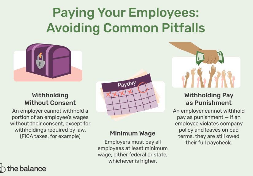 What Are the Laws Against Not Paying Employees?