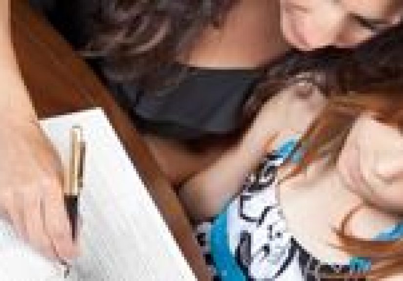 What Is the Conners Scale for Assessing ADHD?