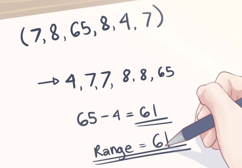How to Find the Range of a Data Set: 4 Steps