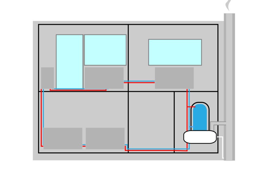 How to Install Central Heating: 8 Steps