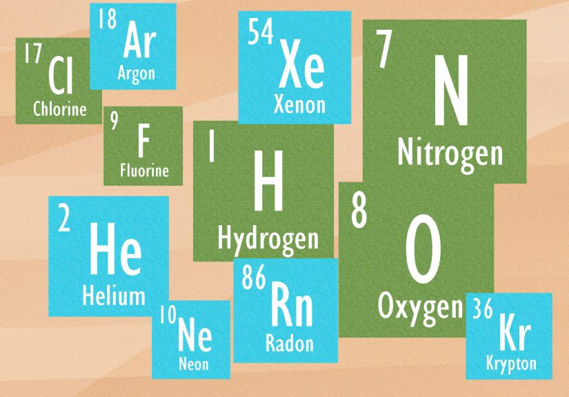 How to Know Which Elements Are Liquid at Room Temperature