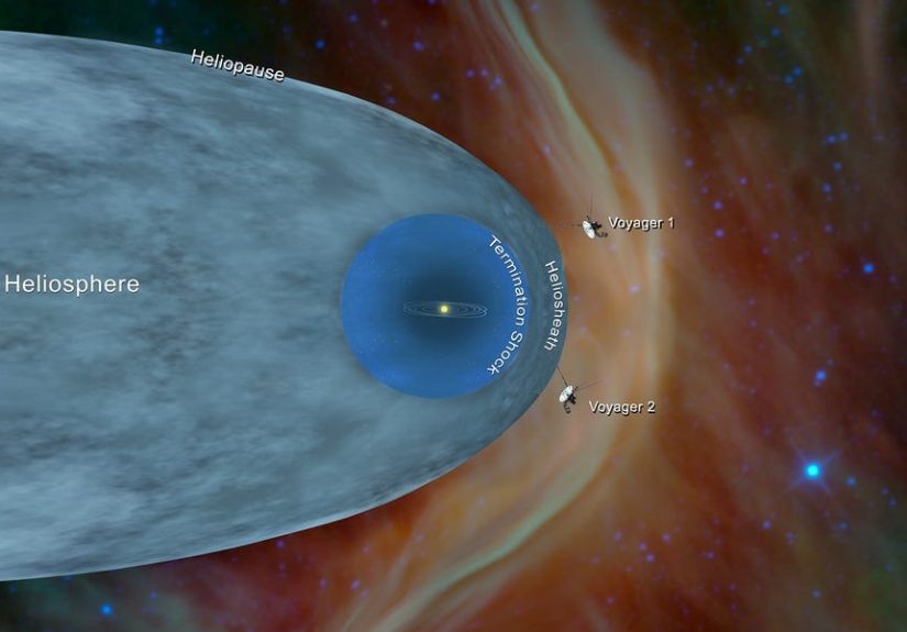 Voyager 2