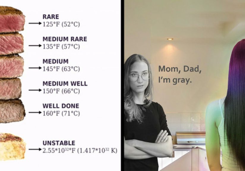 “Memes From A Future Reality”: 40 Funny And Confusing Pics From This Online Group